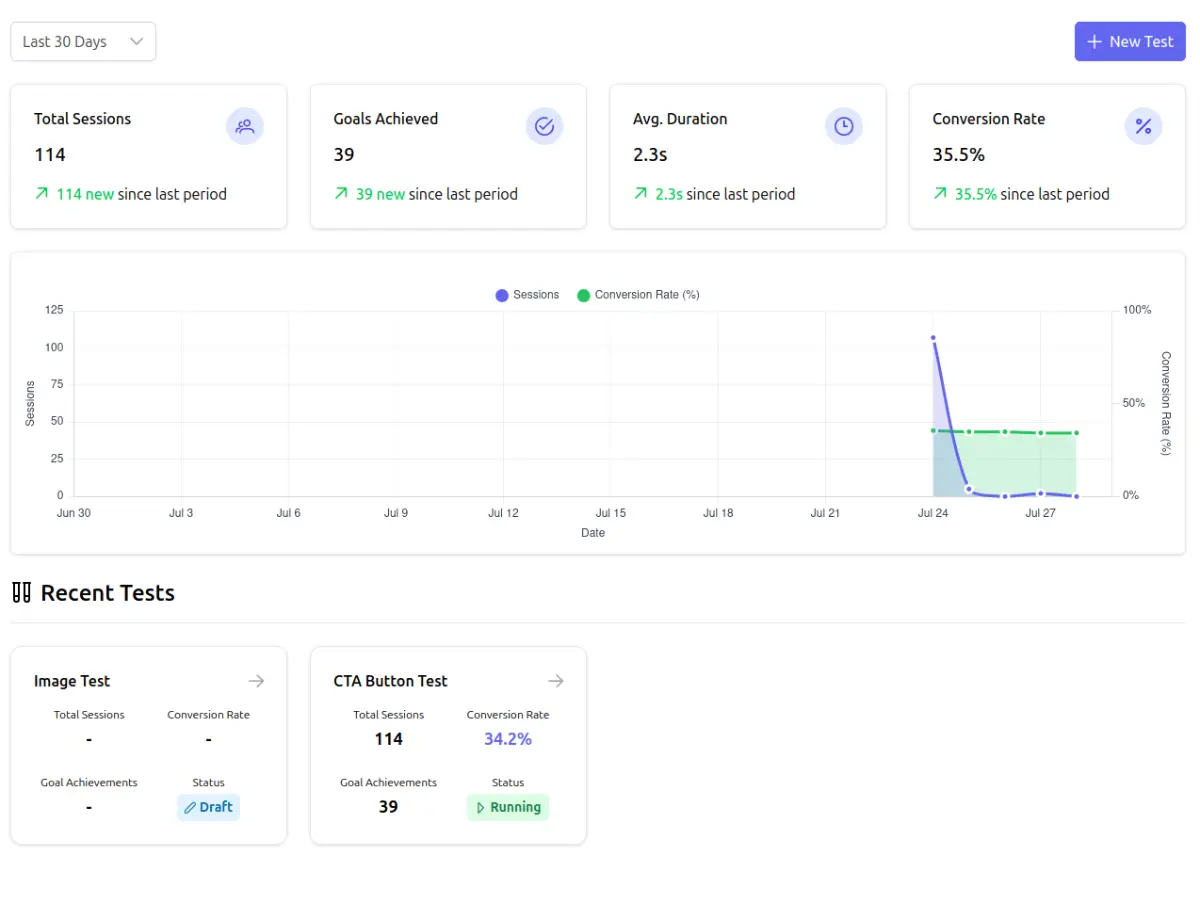 Landing Test image number 21