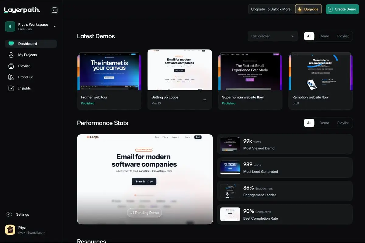 Layerpath image number 11