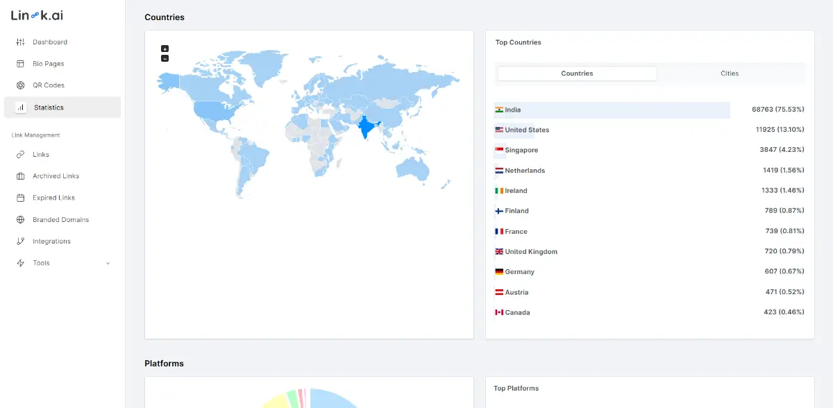 Lin-k.ai image number 21