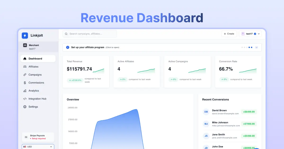 Linkjolt image number 11