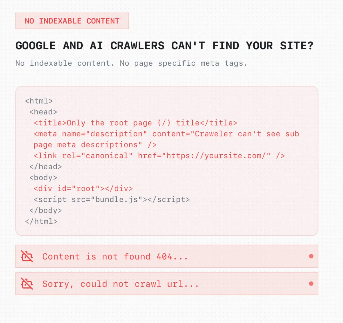 LovableHTML - No-code fix for Lovable SEO image number 21