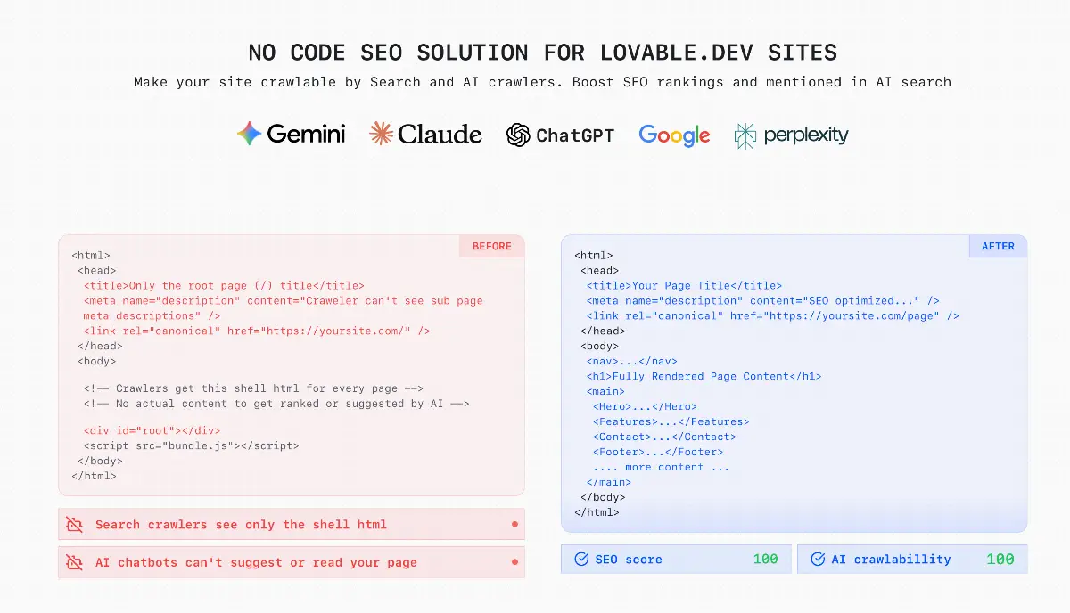 LovableHTML - No-code fix for Lovable SEO image number 01