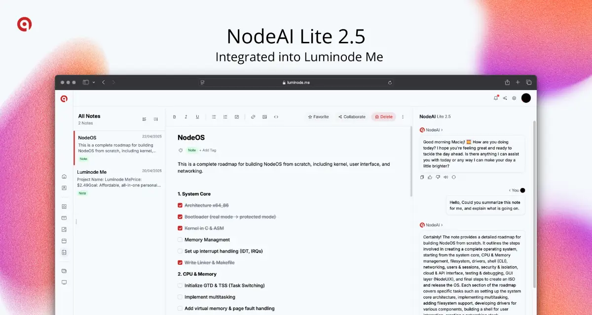 Luminode me image number 01