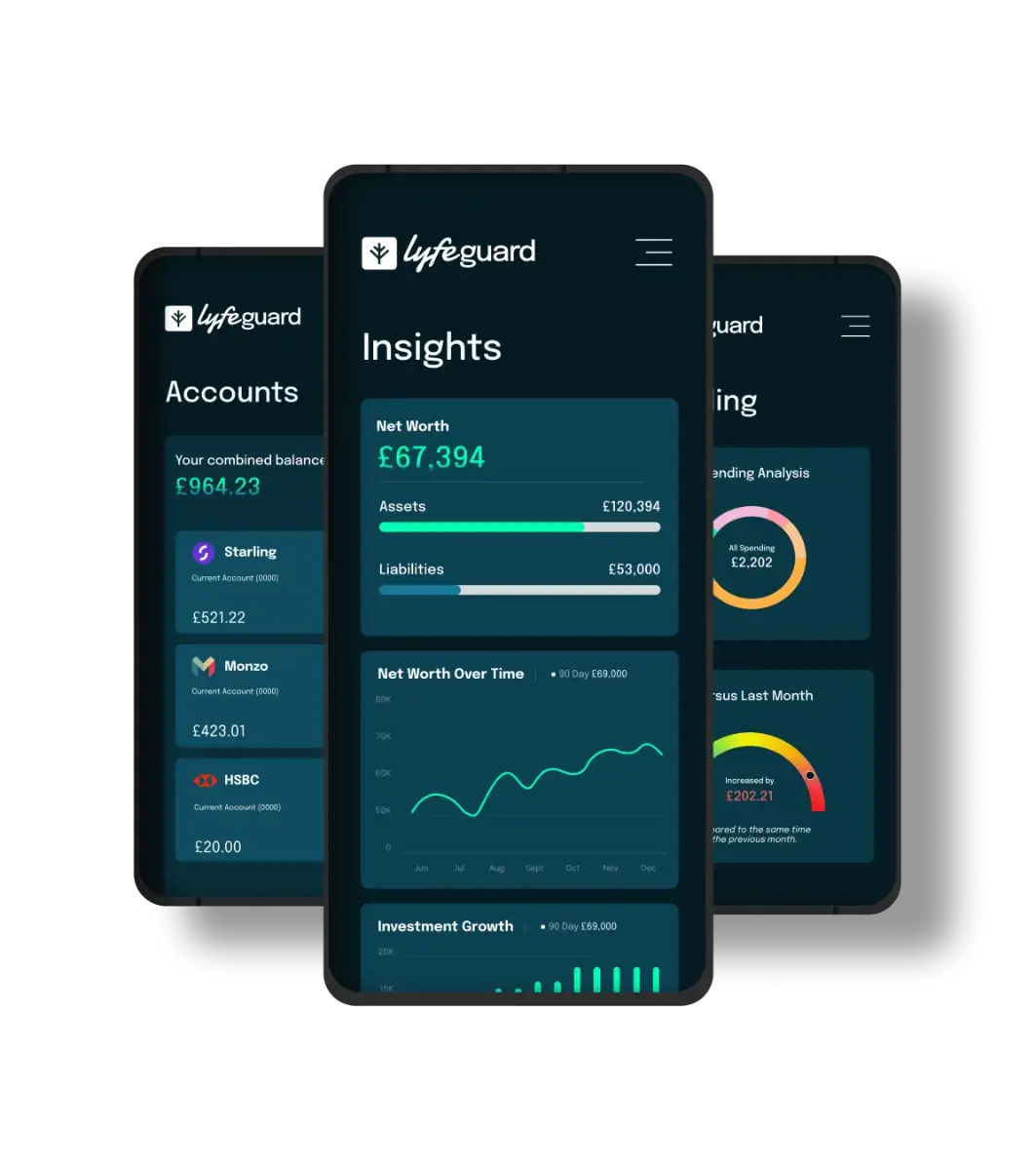 Lyfeguard image number 11