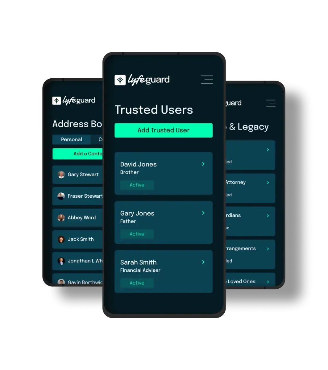 Lyfeguard image number 21