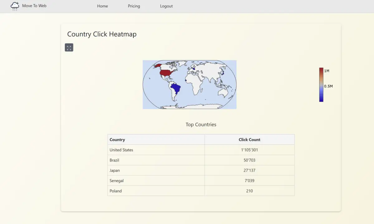 MoveToWeb image number 21