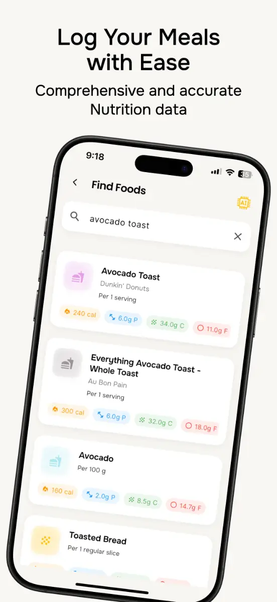 MacroBalance image number 31