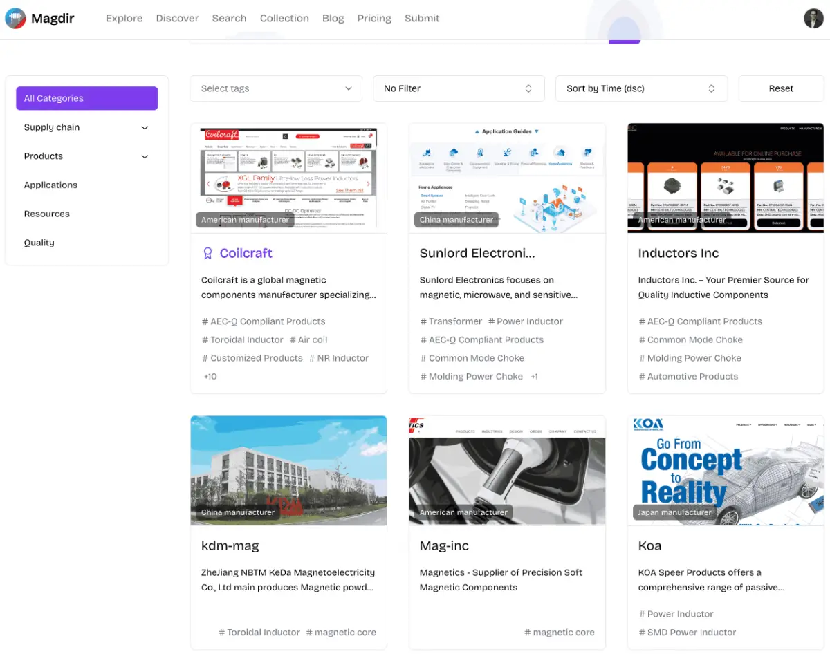 Magdir product image