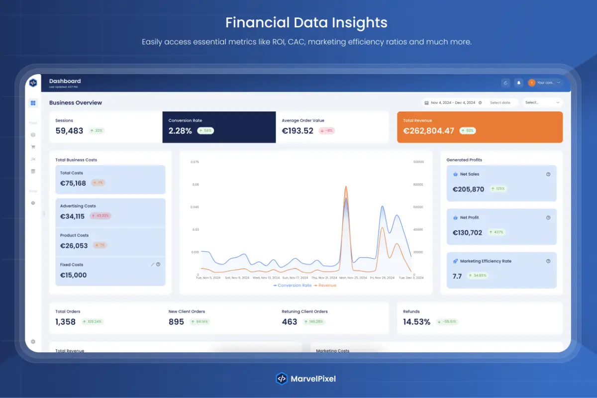 MarvelPixel image number 21