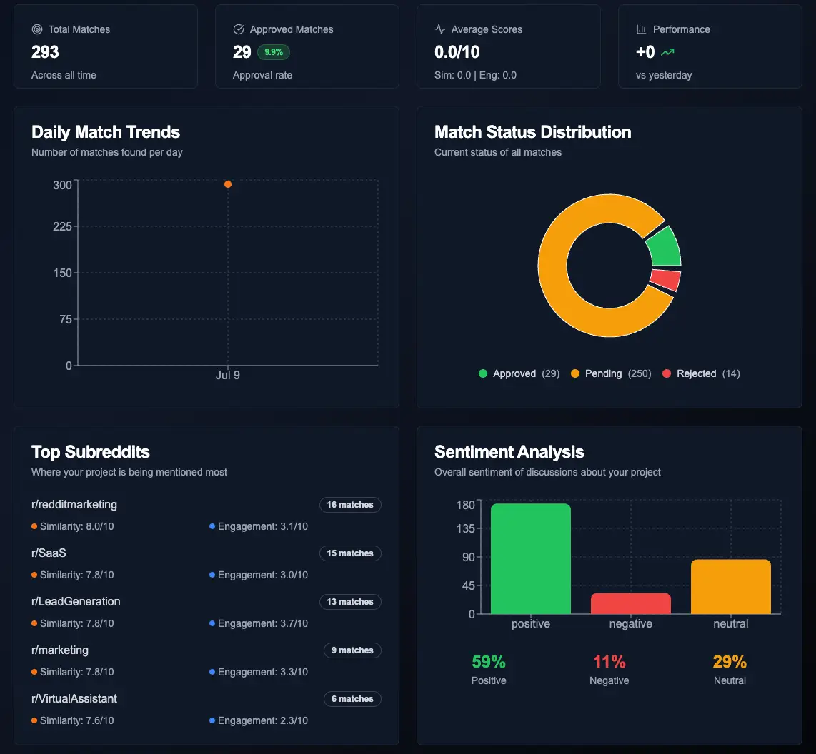 Mentionclick image number 21