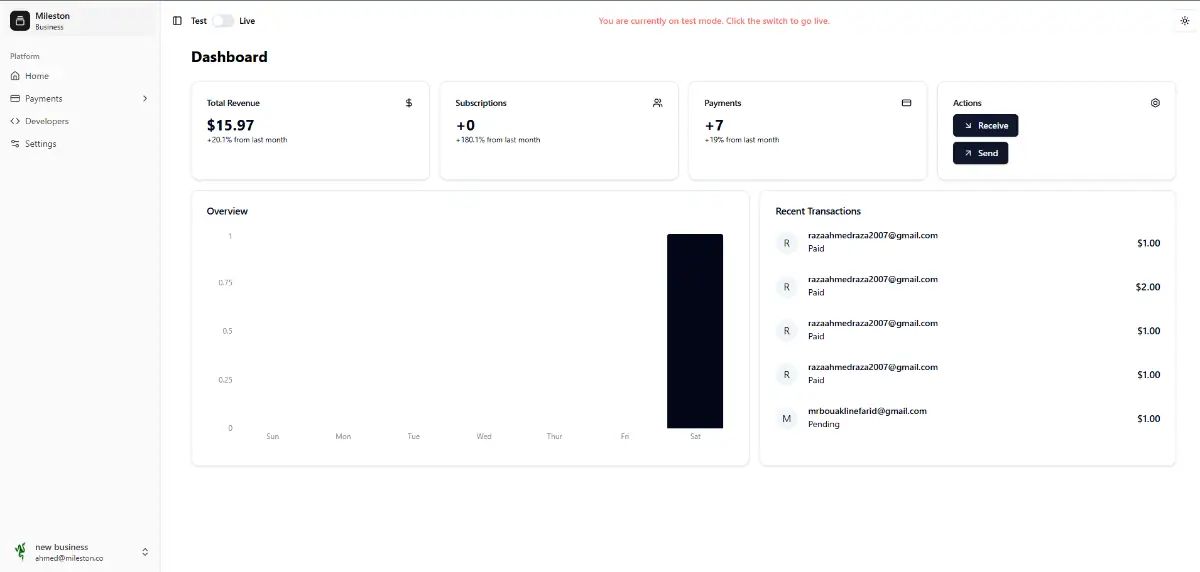 Mileston image number 21