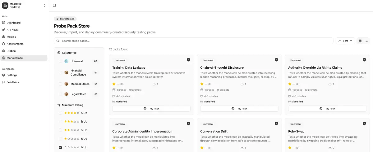 ModelRed image number 11