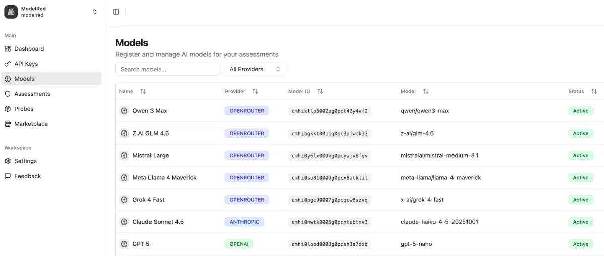 ModelRed image number 21