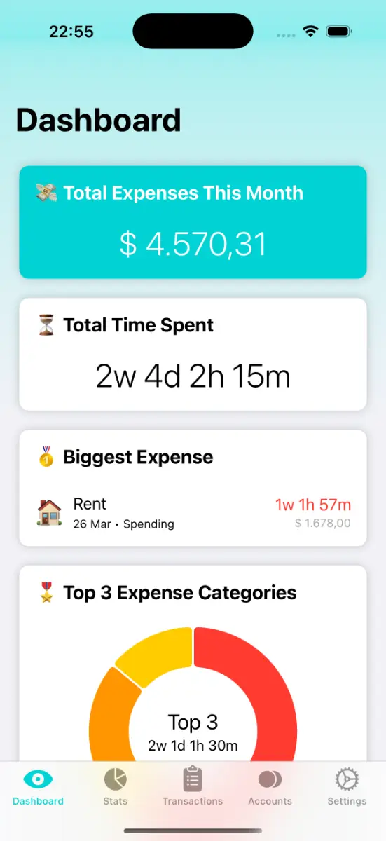 Money Sight image number 01