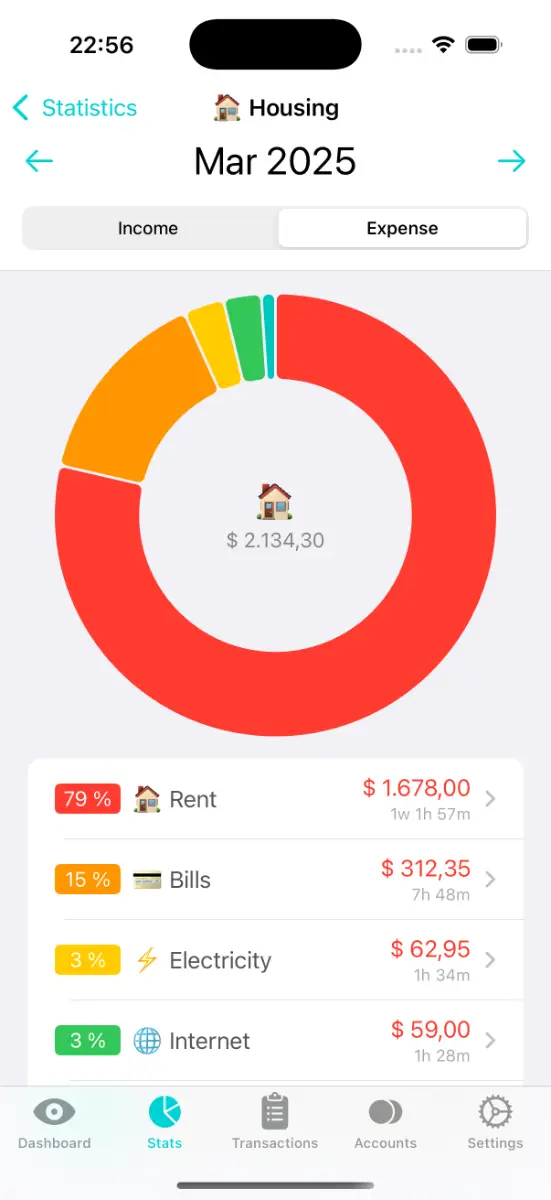 Money Sight image number 11