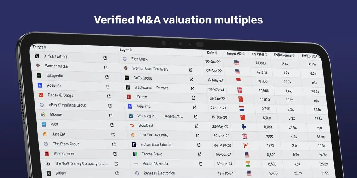 Multiples image number 11