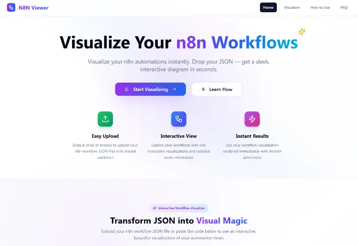 N8n Viewer image number 01