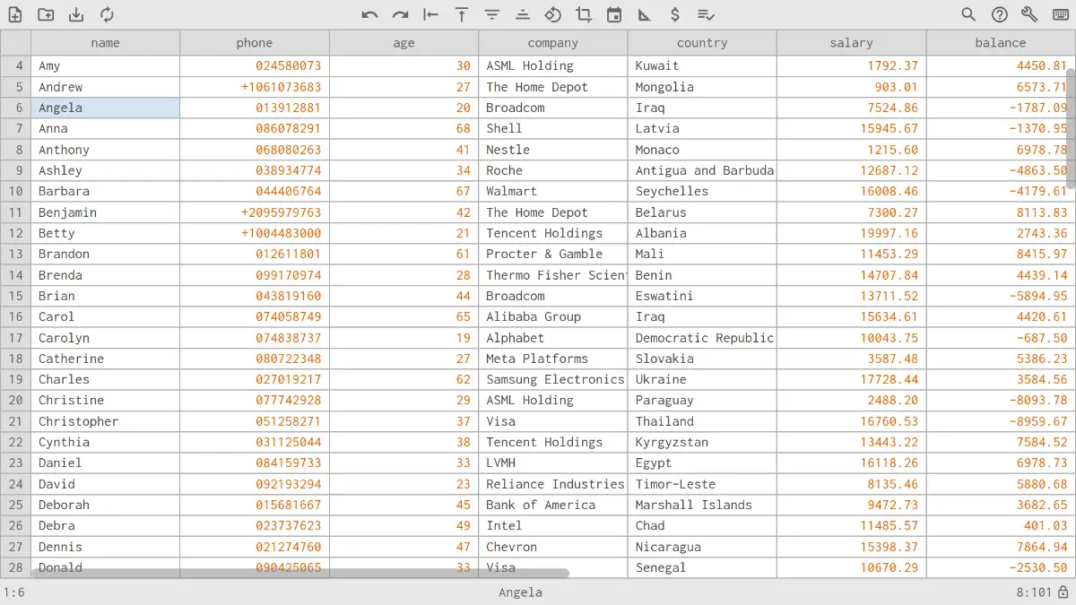 Nanocell-csv image number 11