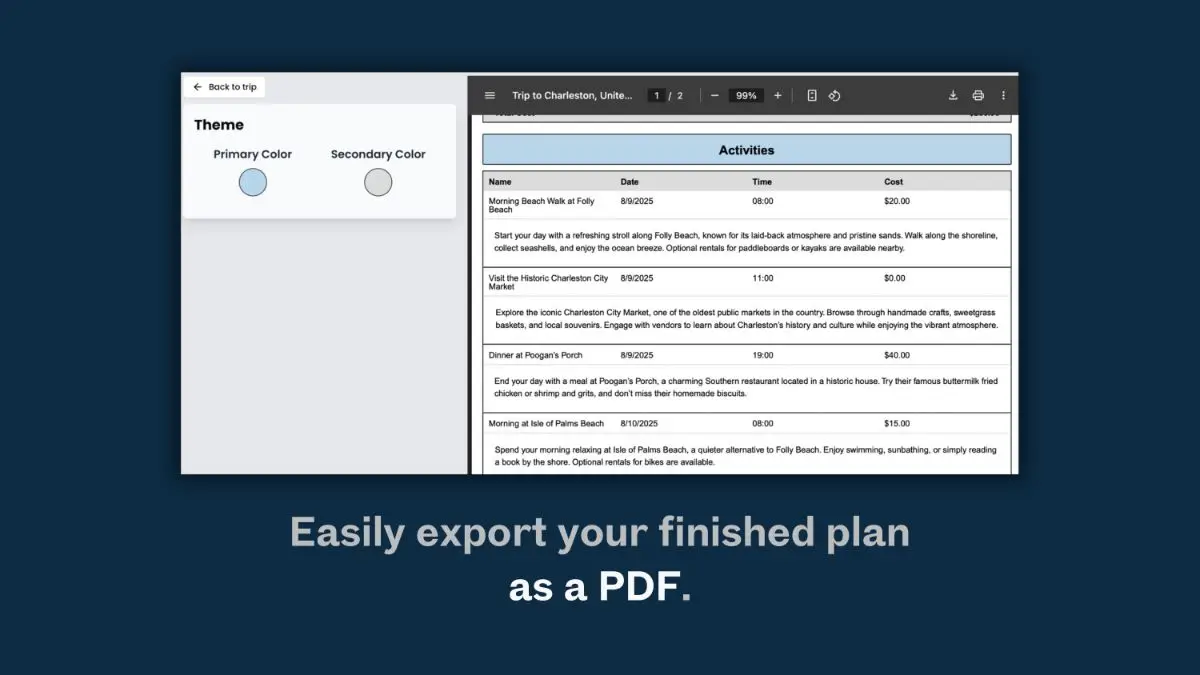 Navoy Travel Agent but with AI image number 21