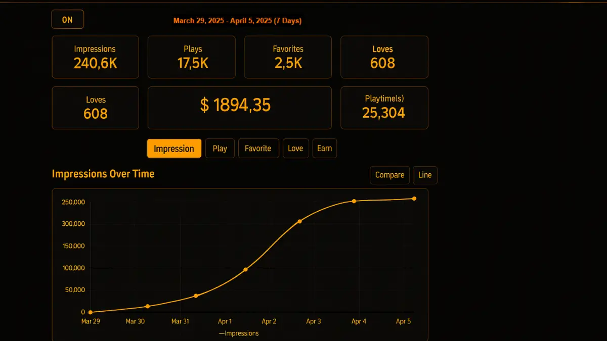 Neocu image number 21