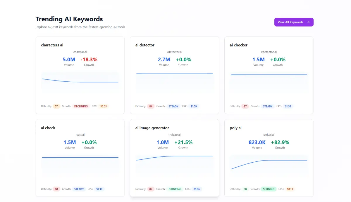 Night Watcher AI image number 11