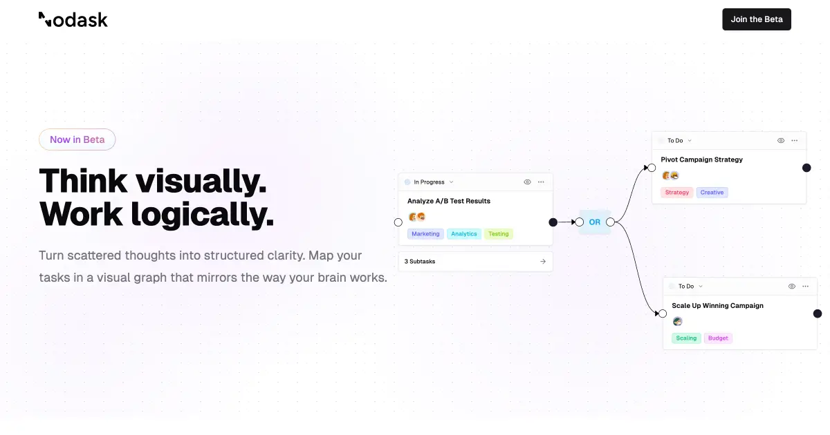 Nodask product image