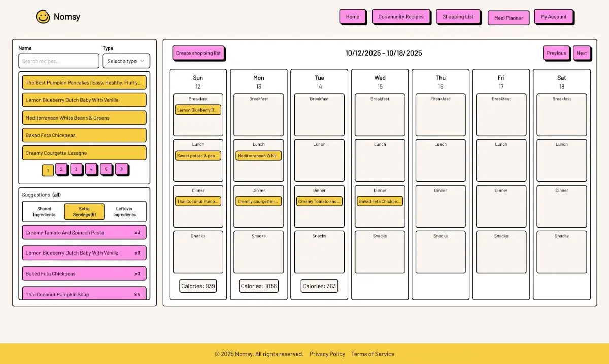 Nomsy image number 11