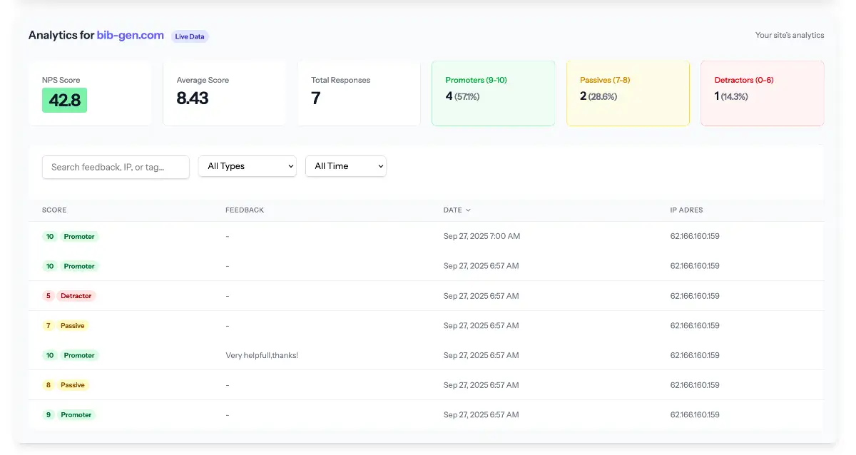 NPSpack image number 21