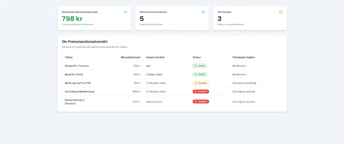 Nuredo image number 11