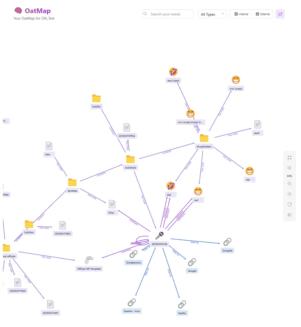 OatMind image number 01