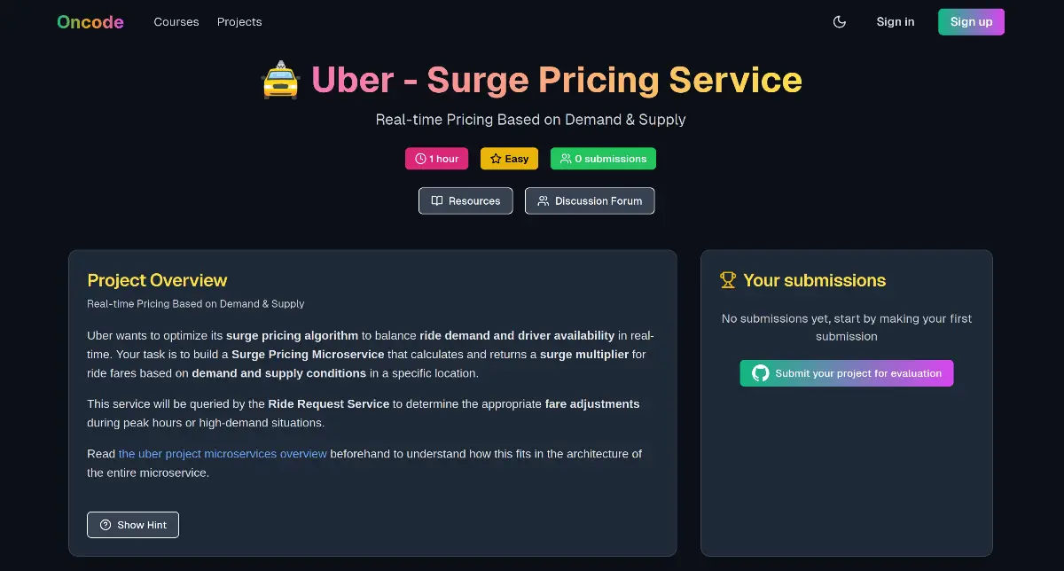 Oncode image number 01