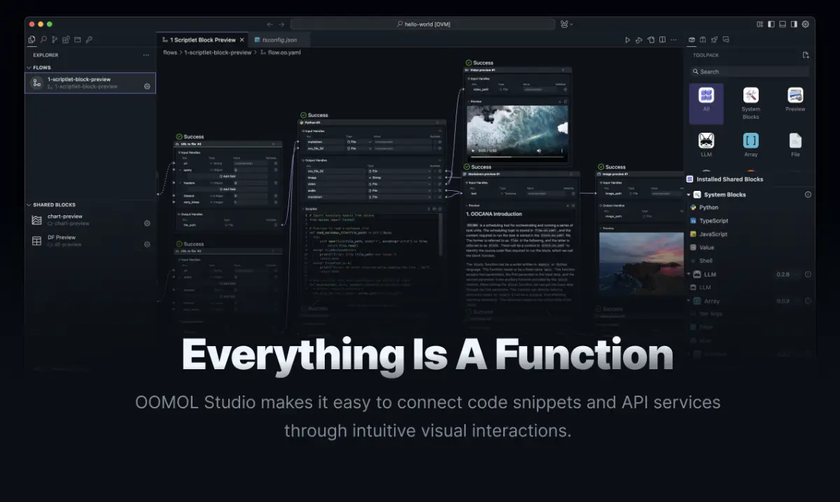 oomol studio image number 21