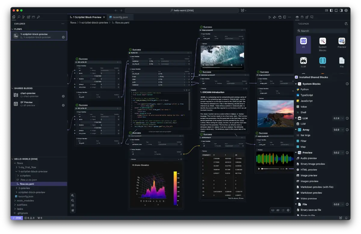 oomol studio image number 11