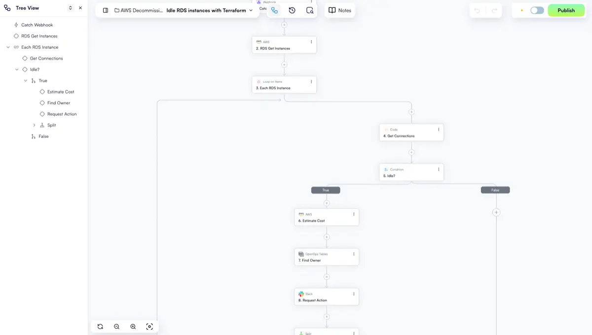 OpenOps image number 11