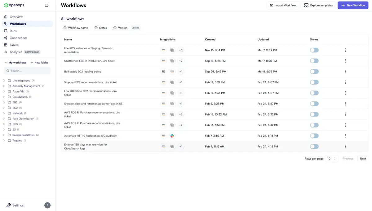OpenOps image number 21