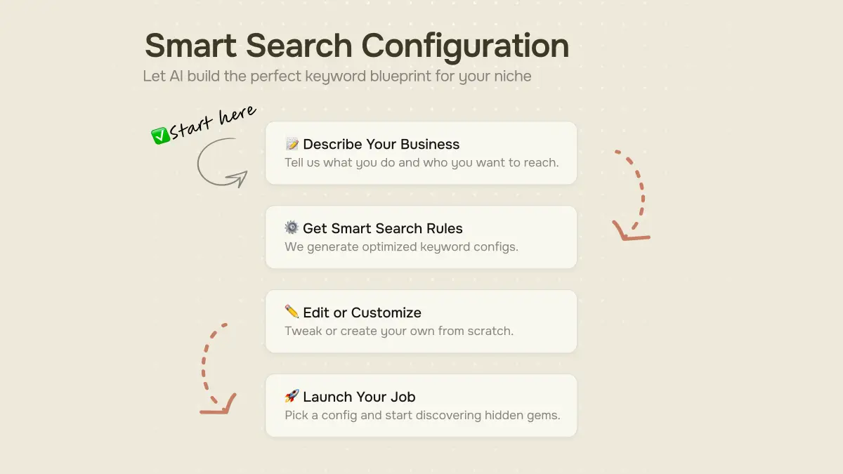 OpportunAI image number 31