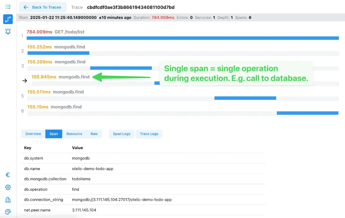 Otelic image number 31
