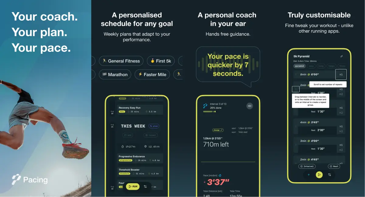 Pacing image number 01