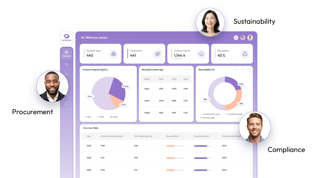 Packgine image number 21