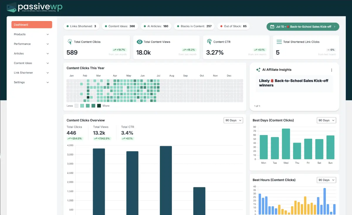 PassiveWP image number 11