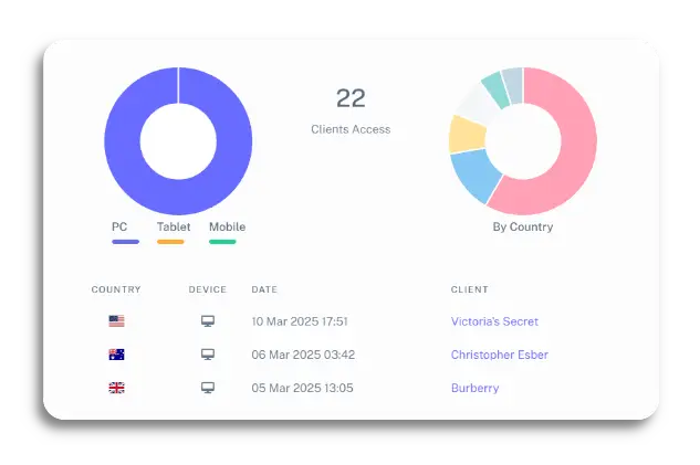PATTERNISSE image number 11