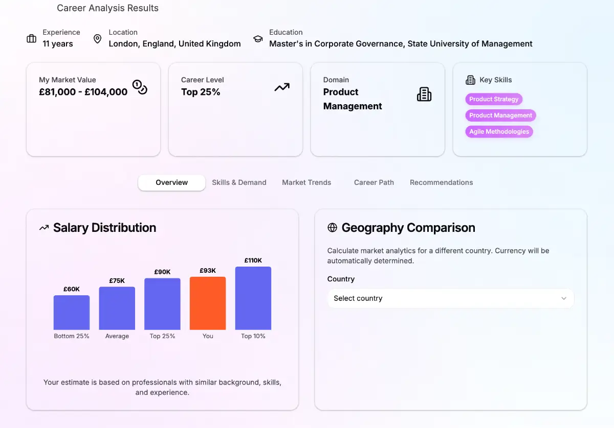 PayScope image number 01