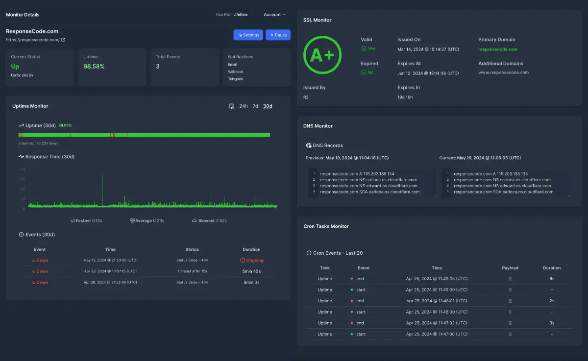 Pingify image number 11