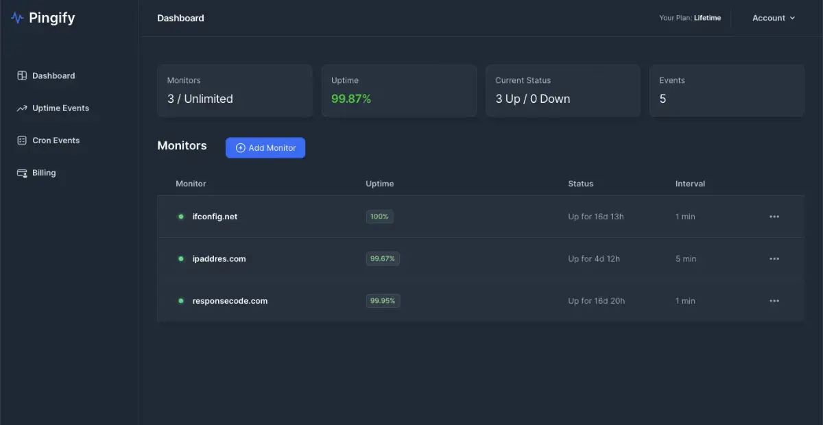 Pingify image number 21