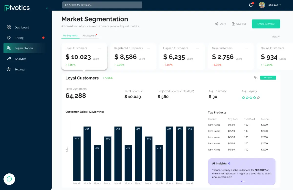 Pivotics image number 31