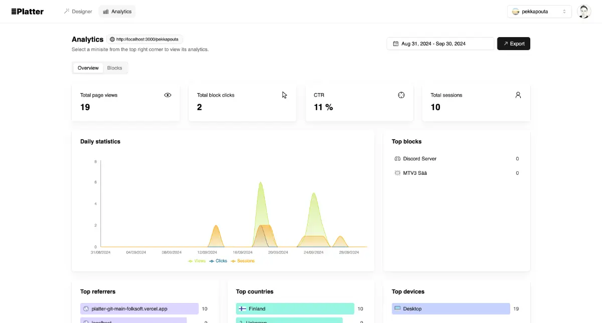 Platter image number 11
