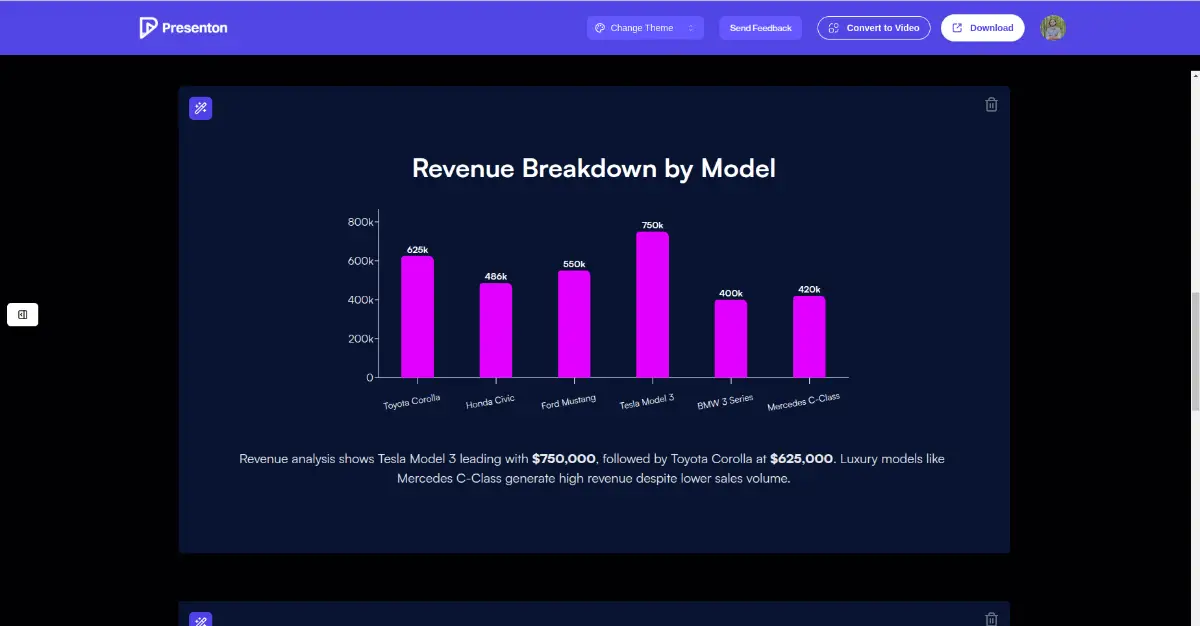 Presenton image number 11