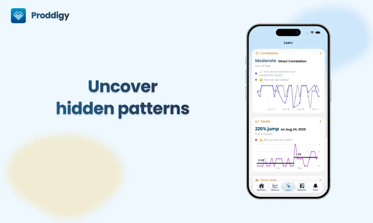 Proddigy image number 11