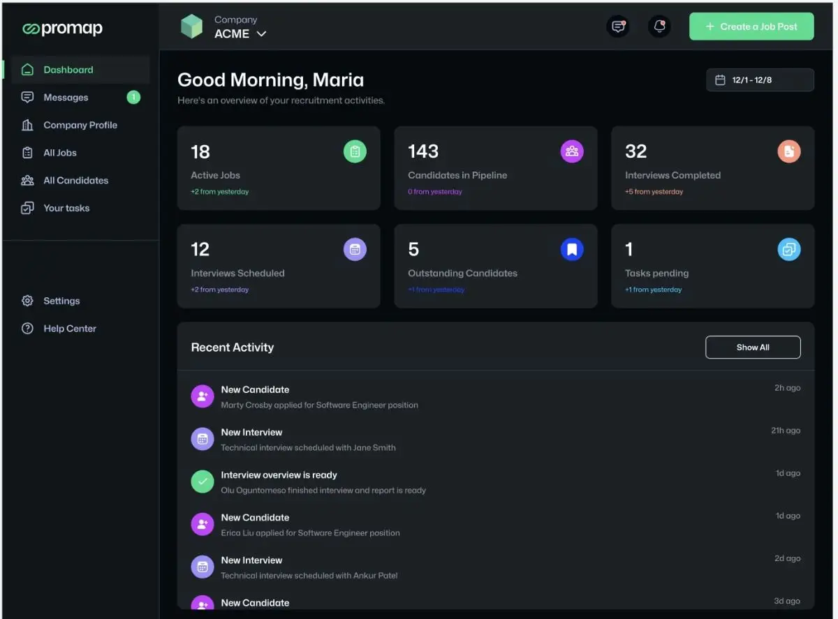 Promap AI image number 01