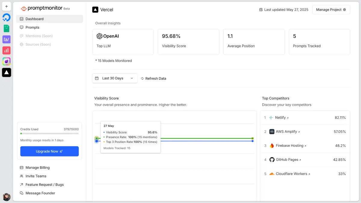 Promptmonitor image number 21
